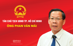 Thủ tướng phê chuẩn kết quả bầu ông Phan Văn Mãi làm Chủ tịch UBND TP.HCM